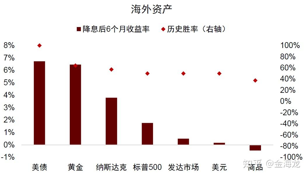 美国11月新车库存达到2021年初以来最高水平