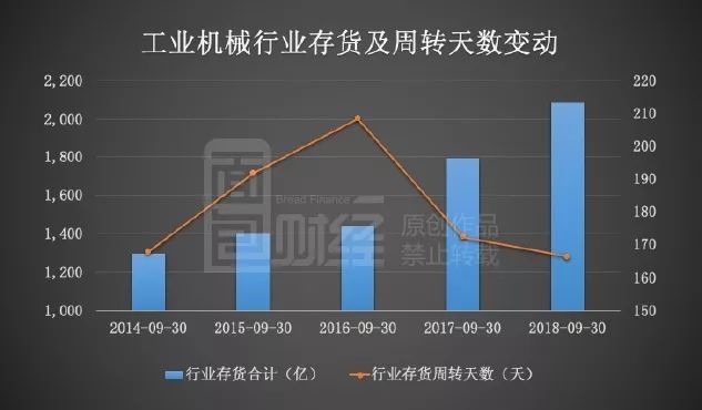 安波福2023年财报：全年营收、利润以及现金流均创新高