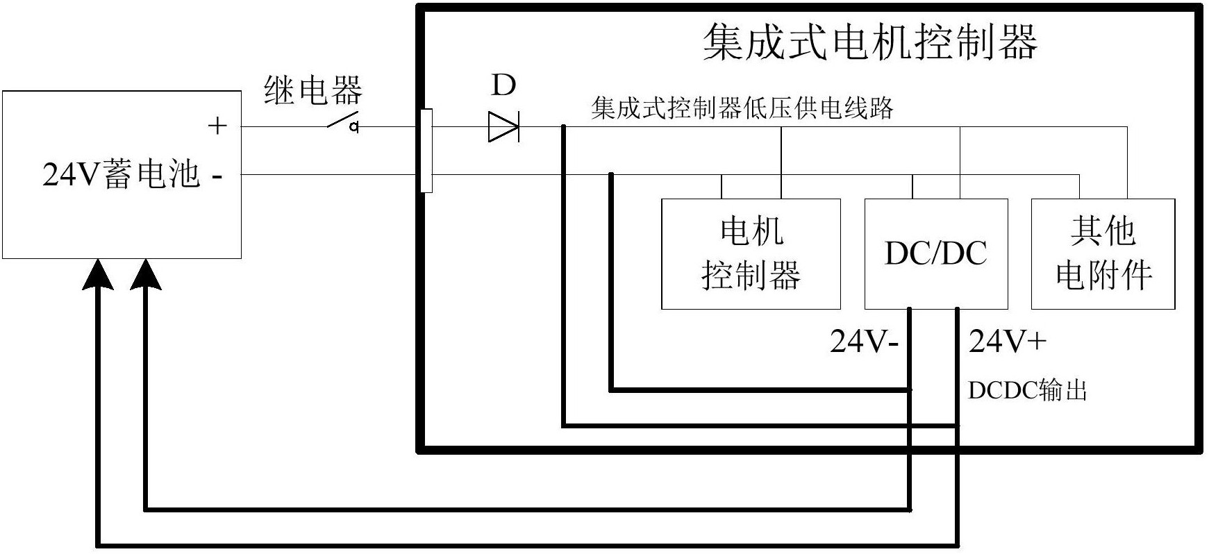 SemiQ推出新QSiC™系列 适用于电动汽车DC-DC转换器