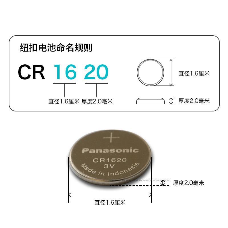 斯巴鲁与松下达成电池合作协议