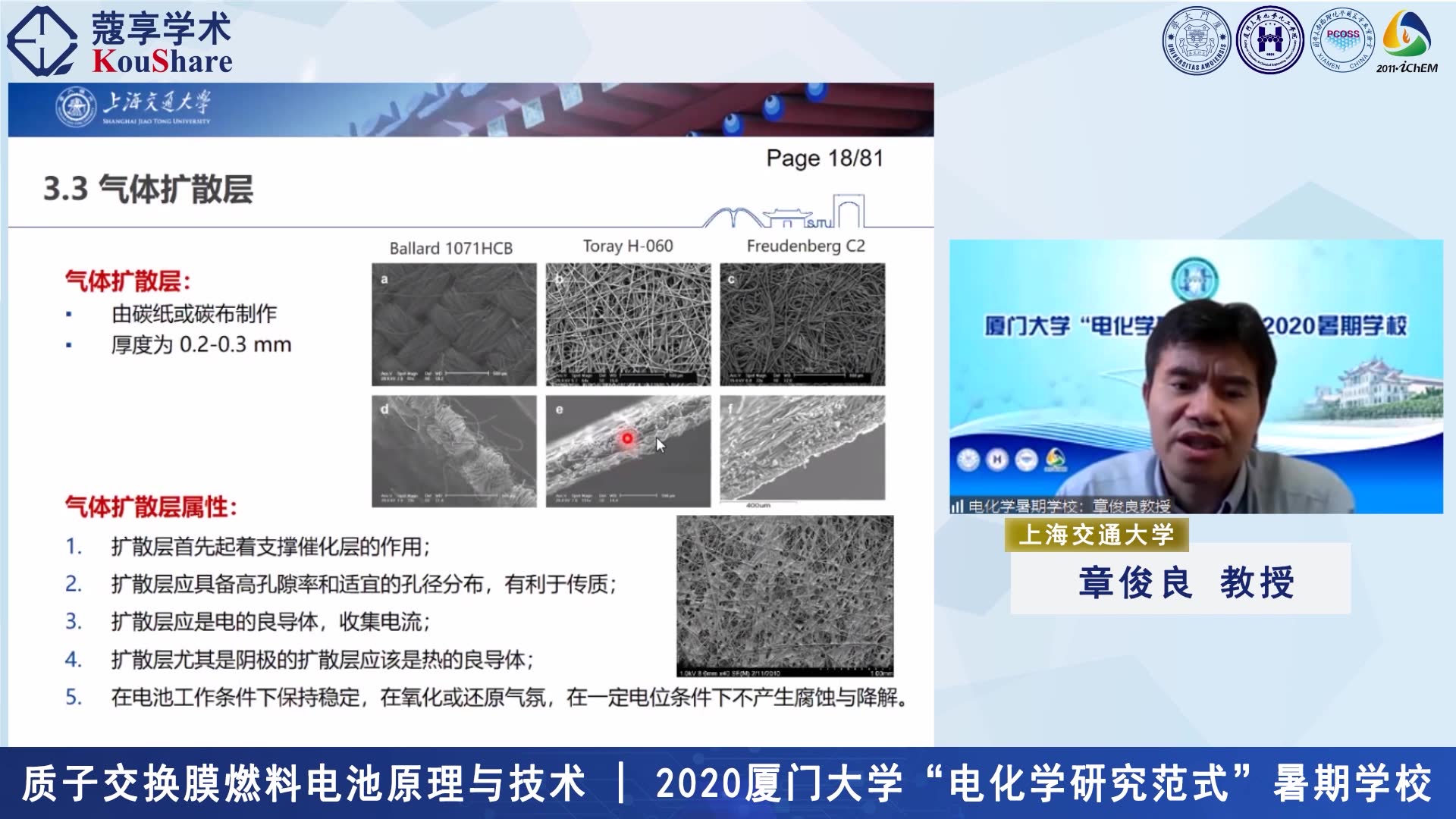 东京工业大学为下一代燃料电池解决质子传导钙钛矿问题