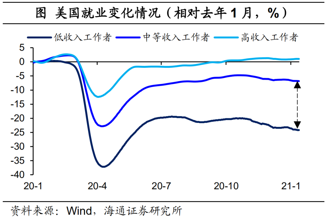 美国《通胀削减法案》已累计为电动汽车购车者支付10亿美元税收抵免