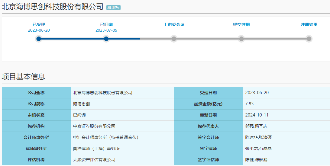 阿维塔正进行C轮融资，募集资金达100亿