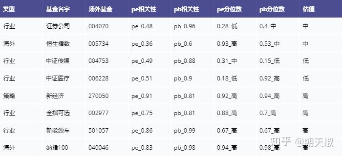 合资品牌发起猛烈反攻！大众周销量突破5.5万辆创新高