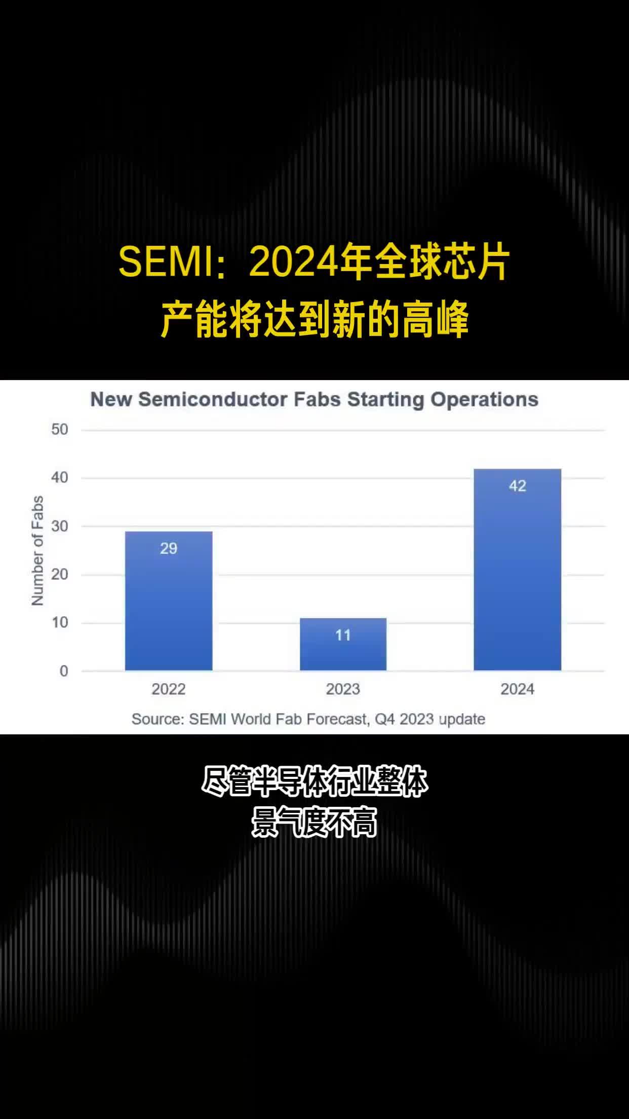 电动汽车制造商Rivian实现2024年产销量目标，零部件短缺问题已解决