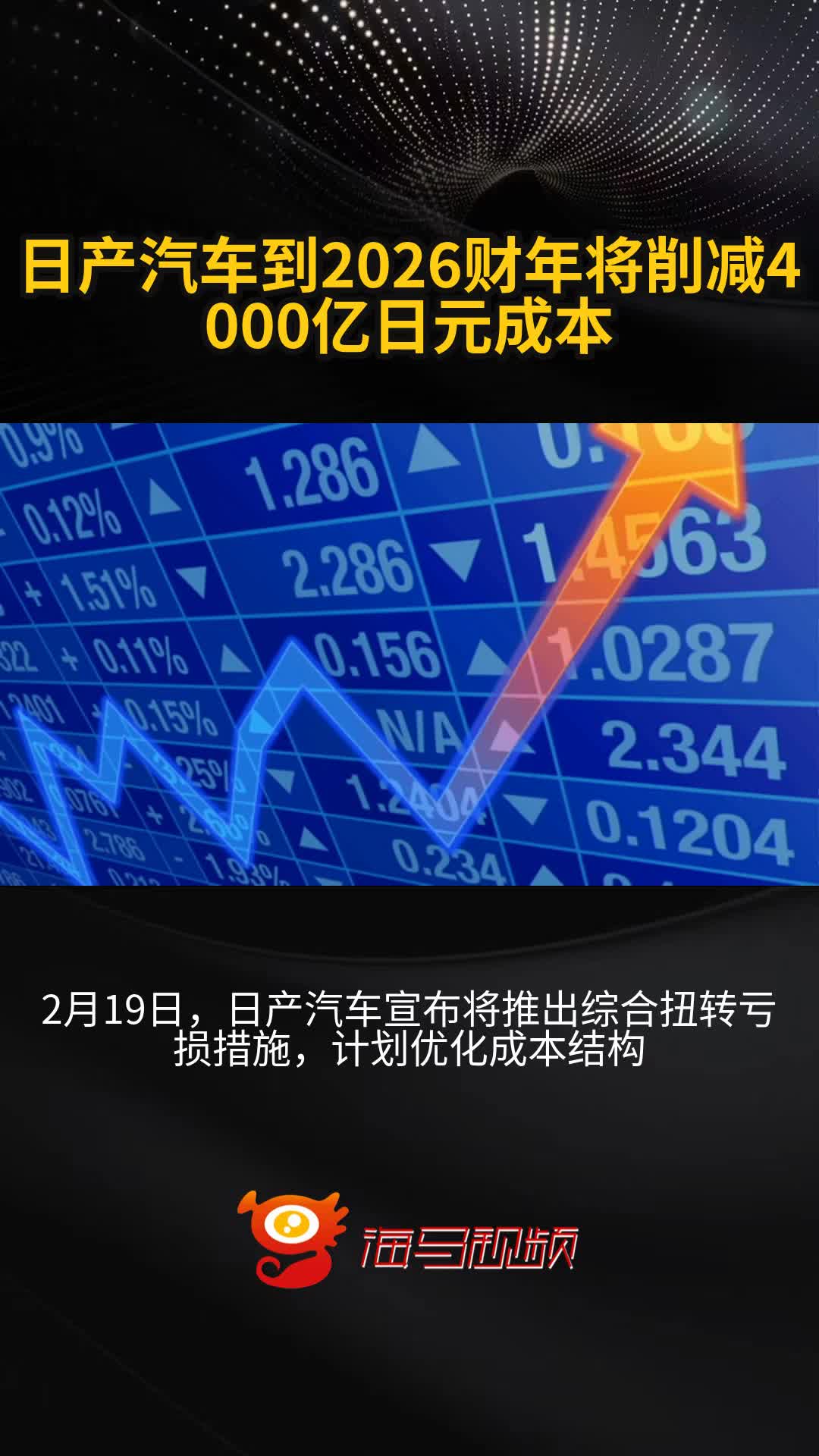 日产汽车预计本财年净亏损将达800亿日元，启动全球重组计划